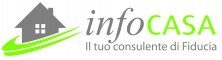 Logo agenzia immobiliare